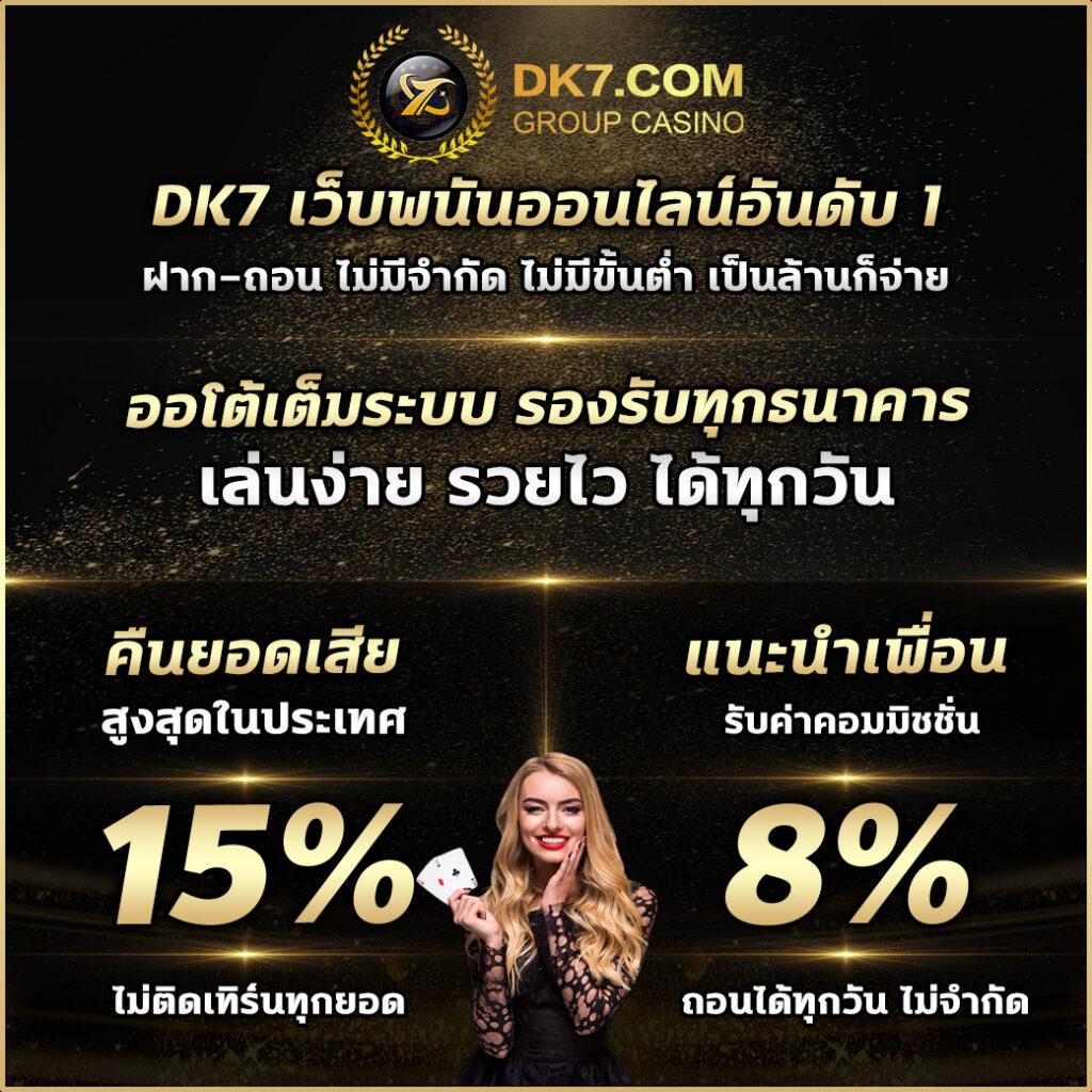 168 สล็อต เว็บตรง สล็อต ฝากถอนออโต้ ไม่ผ่านเอเย่นต์ 2026