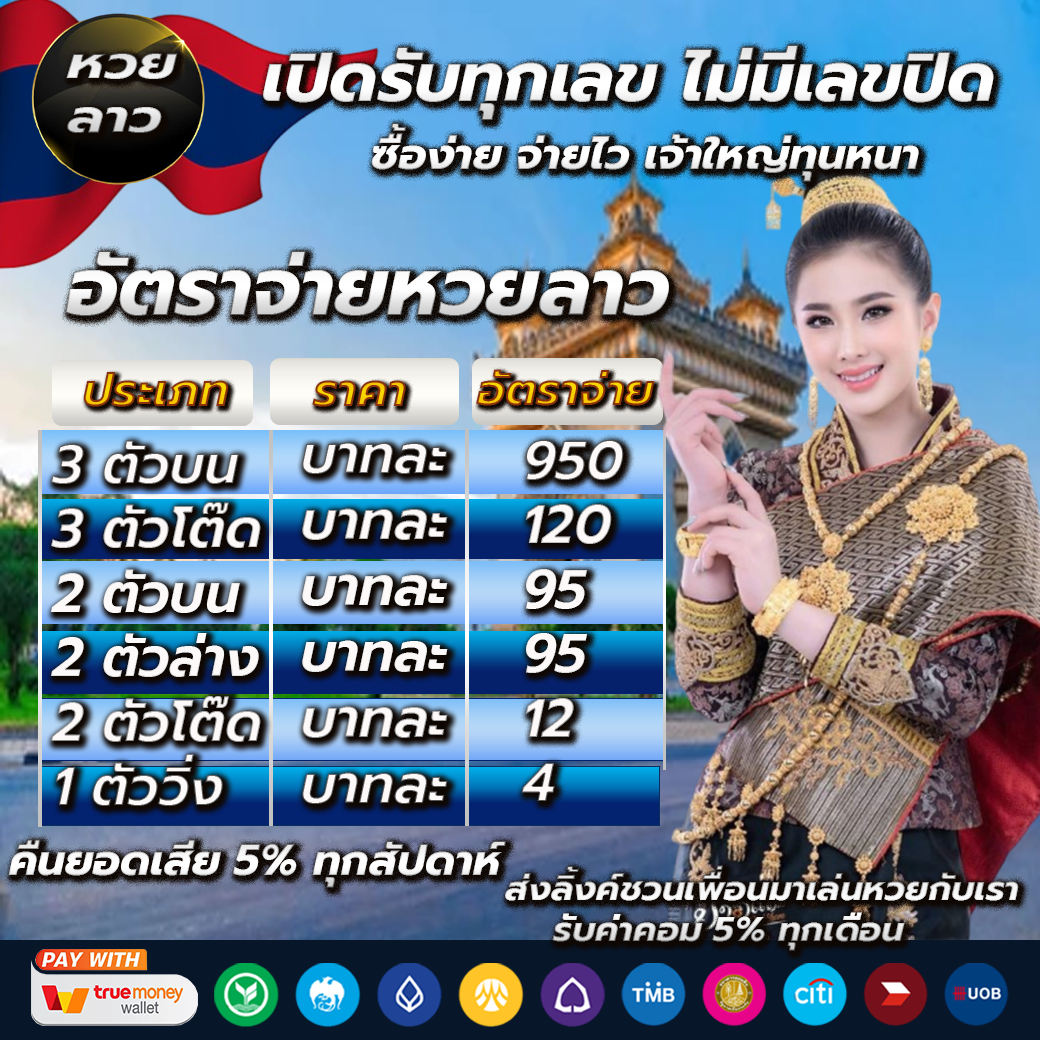 bar4bet เว็บตรง สล็อต ฝากถอนออโต้ ไม่ผ่านเอเย่นต์ 2026