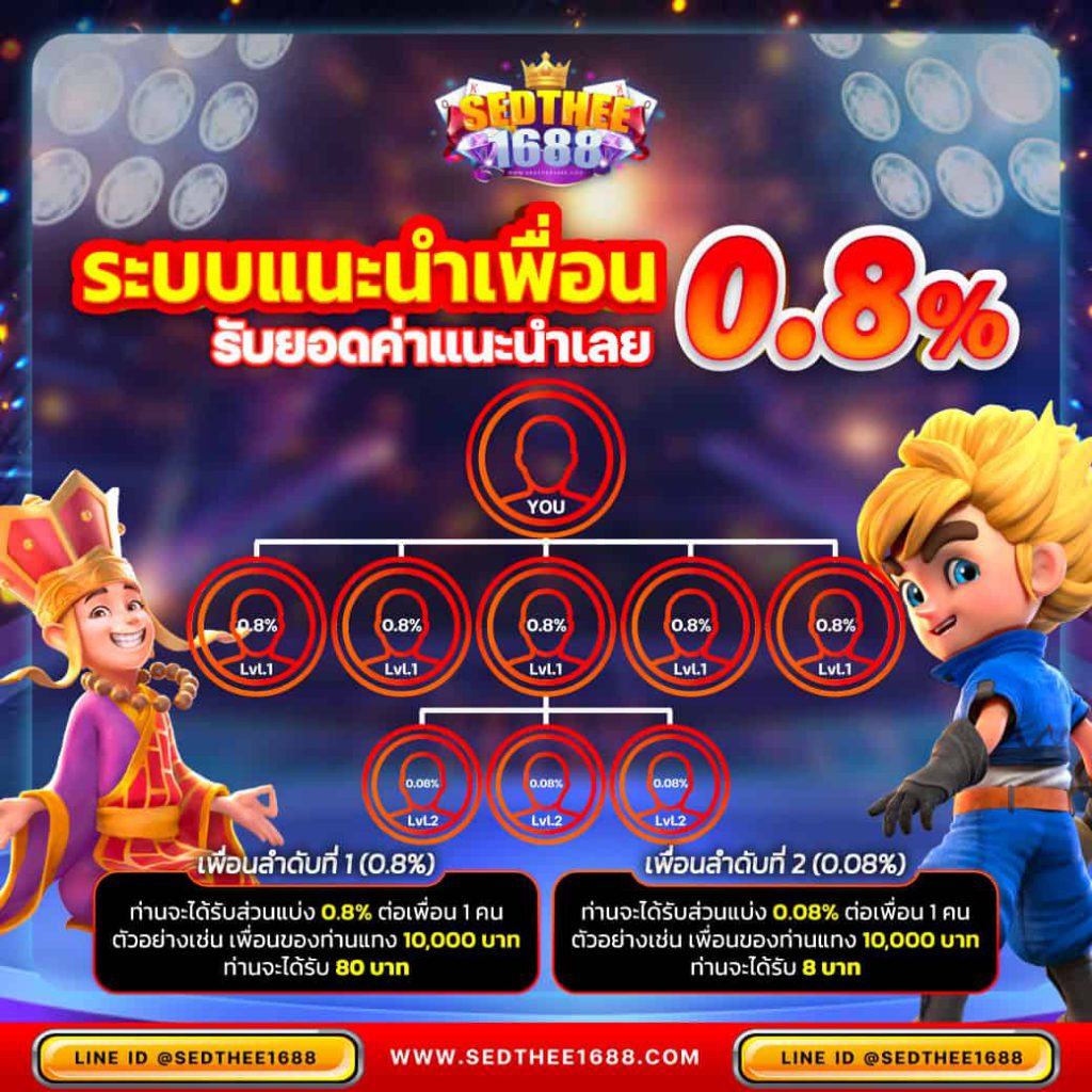 eu9 เว็บตรง สล็อต ฝากถอนออโต้ ไม่ผ่านเอเย่นต์ 2026