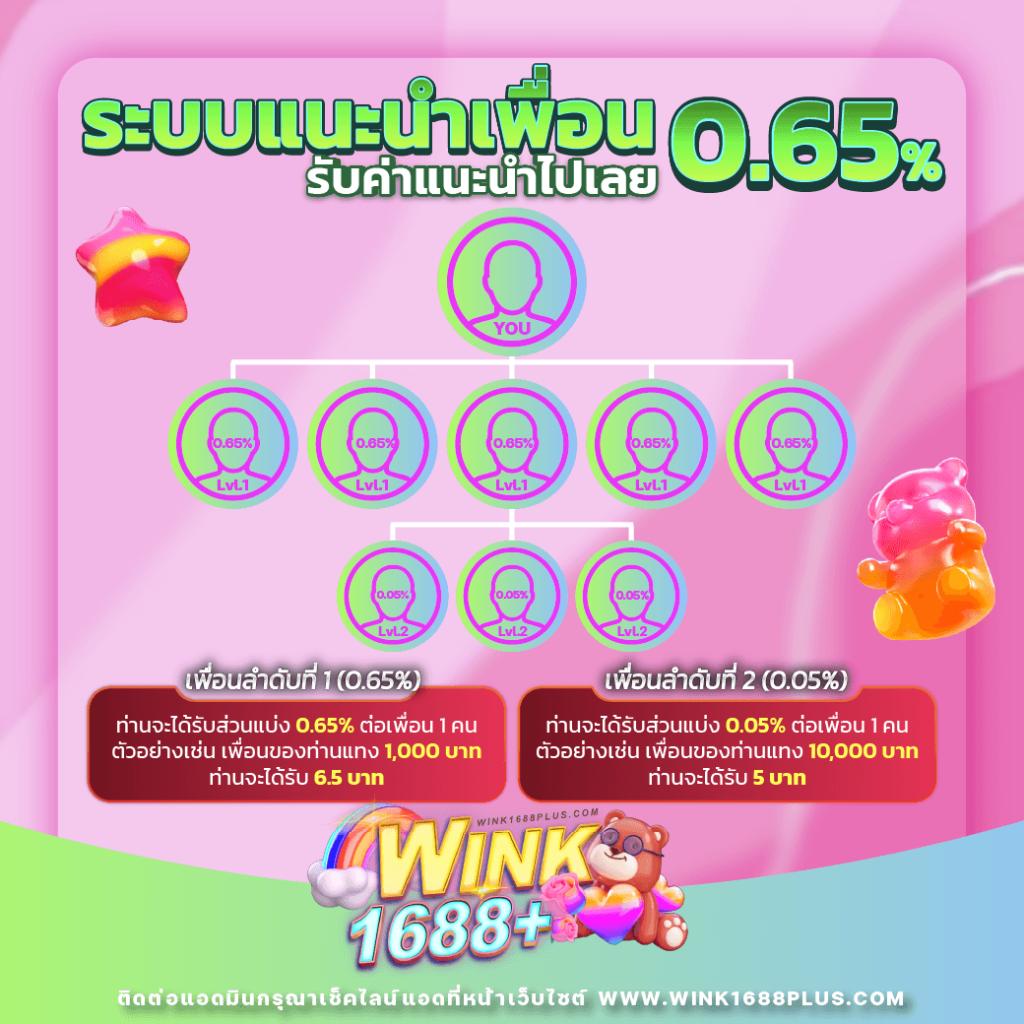 gg168th เว็บตรง สล็อต ฝากถอนออโต้ ไม่ผ่านเอเย่นต์ 2026