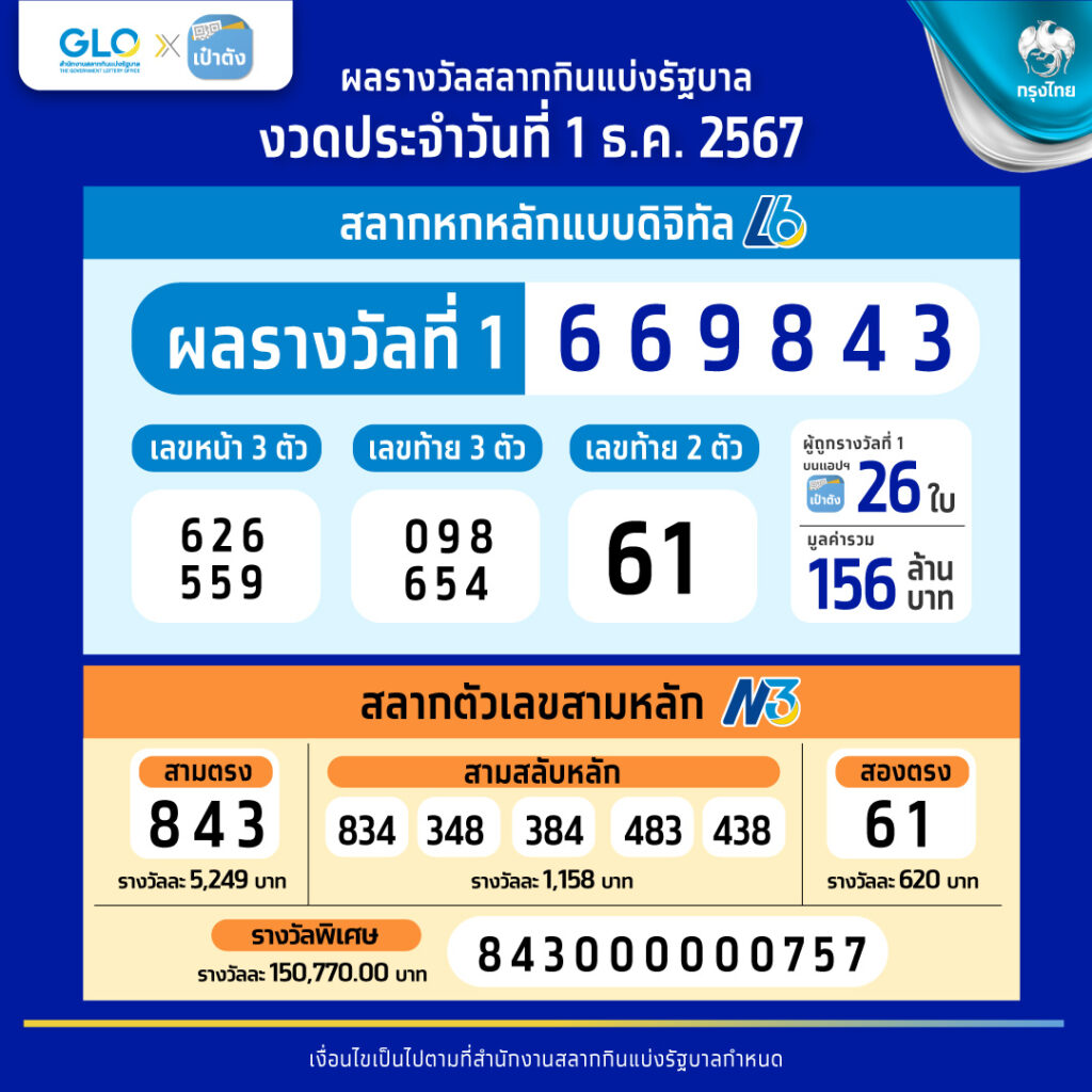 gimixo เว็บตรง สล็อต ฝากถอนออโต้ ไม่ผ่านเอเย่นต์ 2026