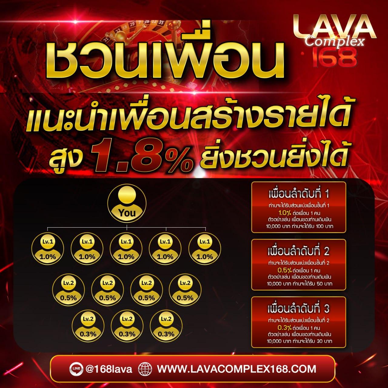hihuay หวยออนไลน์ เว็บตรง/สล็อต/ฝากถอนออโต้ ไม่ผ่านเอเย่นต์ 2026