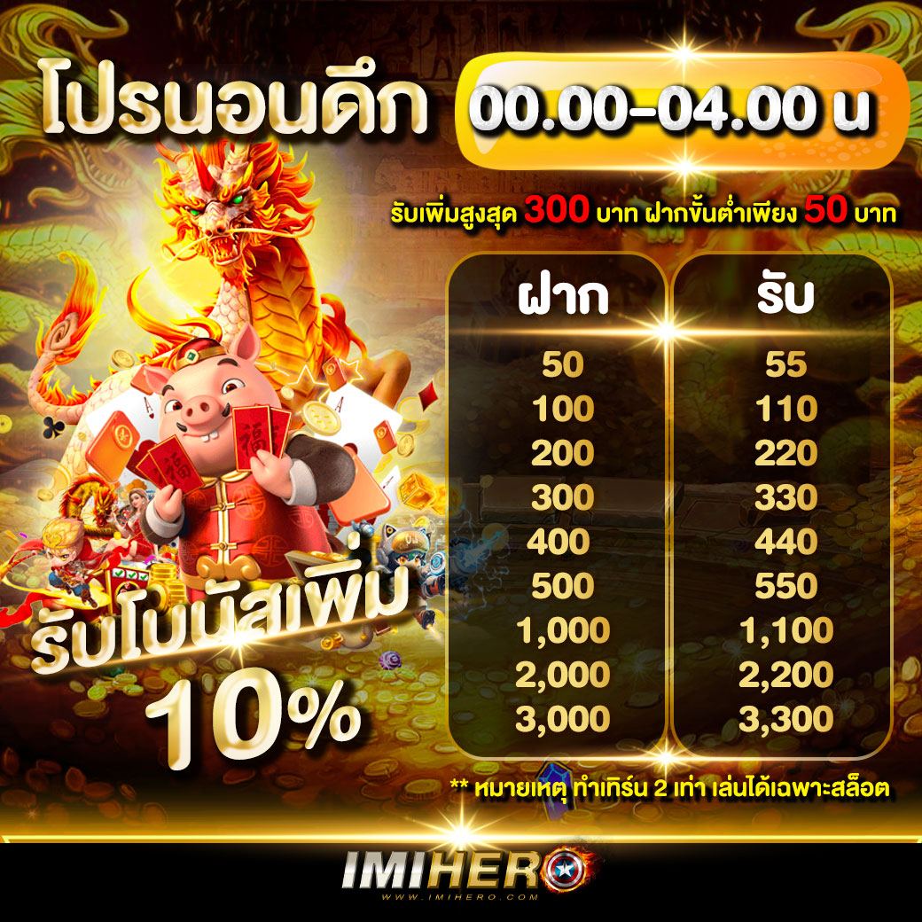 meyou147 เว็บตรงสล็อต ฝากถอนออโต้ ไม่ผ่านเอเย่นต์ 2026