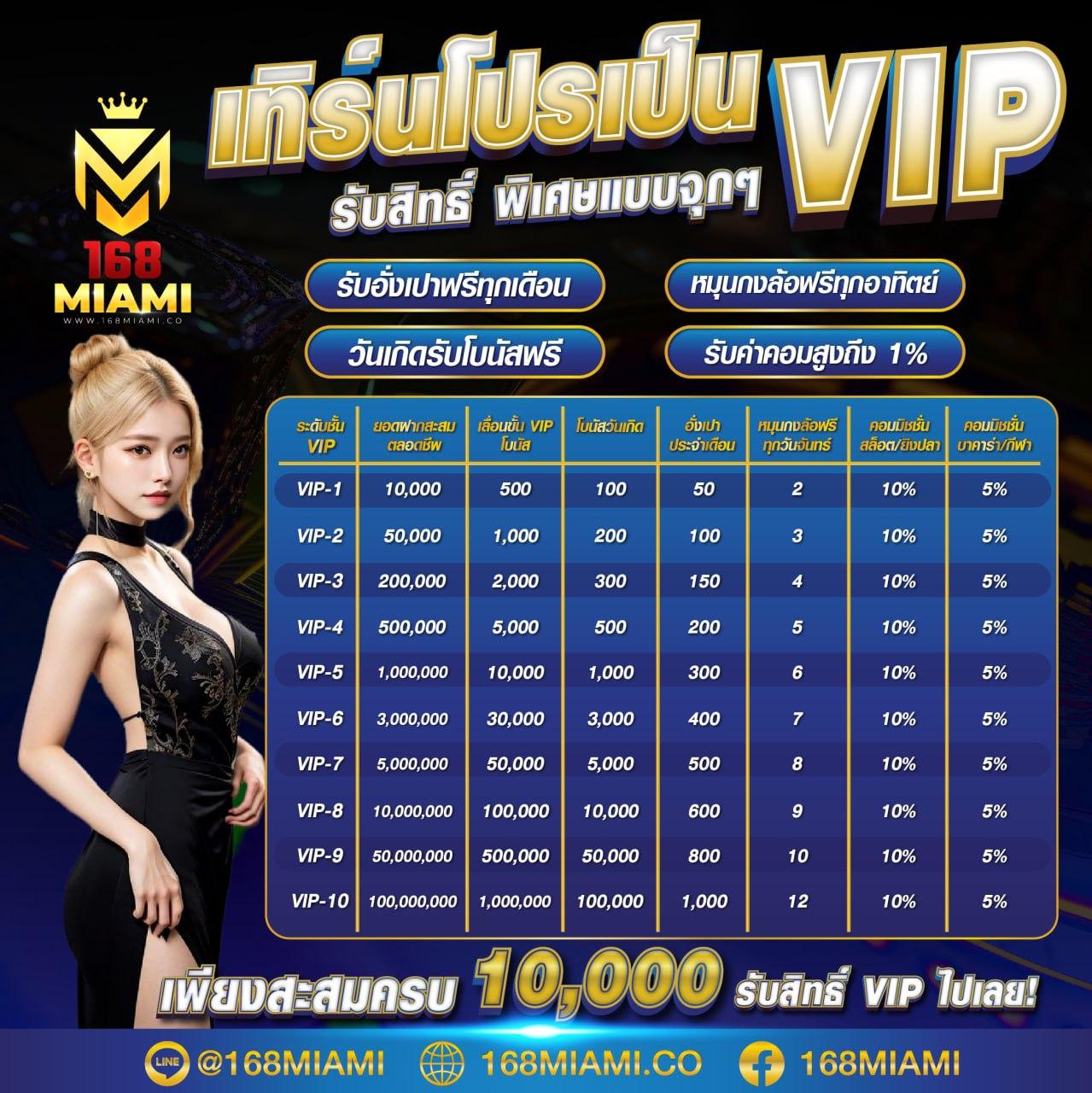 mk888 เว็บตรง สล็อต ฝากถอนออโต้ ไม่ผ่านเอเย่นต์ 2026