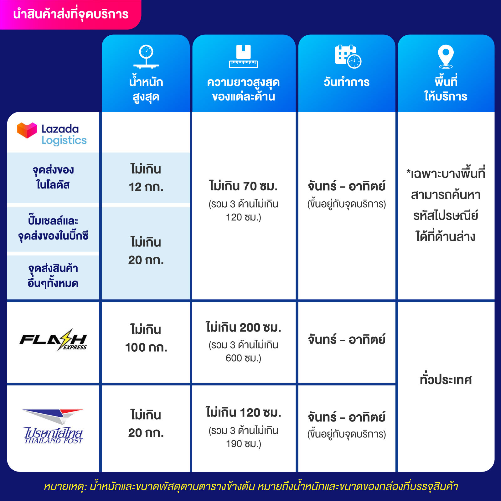 tenyu game เว็บตรง สล็อต ฝากถอนออโต้ ไม่ผ่านเอเย่นต์ 2026