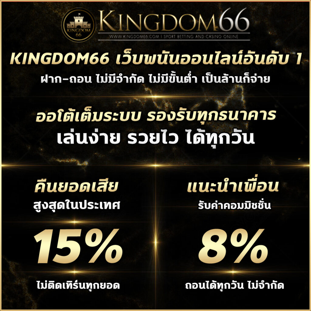 ufa168p เว็บตรง สล็อต ฝากถอนออโต้ ไม่ผ่านเอเย่นต์ 2026
