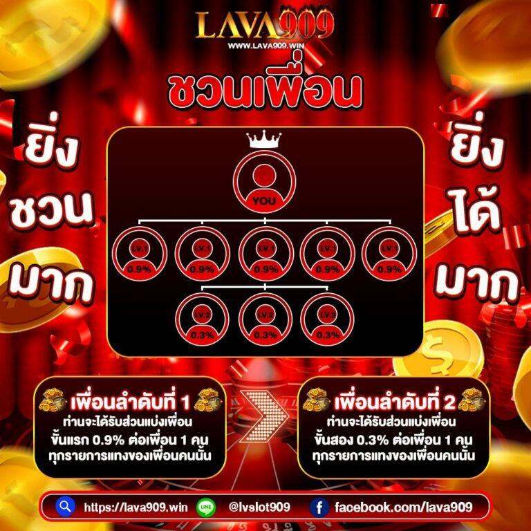 ufa1919 เว็บตรง สล็อต ฝากถอนออโต้ ไม่ผ่านเอเย่นต์ 2026