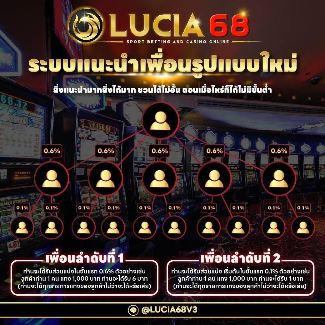 winbet55 เว็บตรง สล็อต ฝากถอนออโต้ ไม่ผ่านเอเย่นต์ 2026