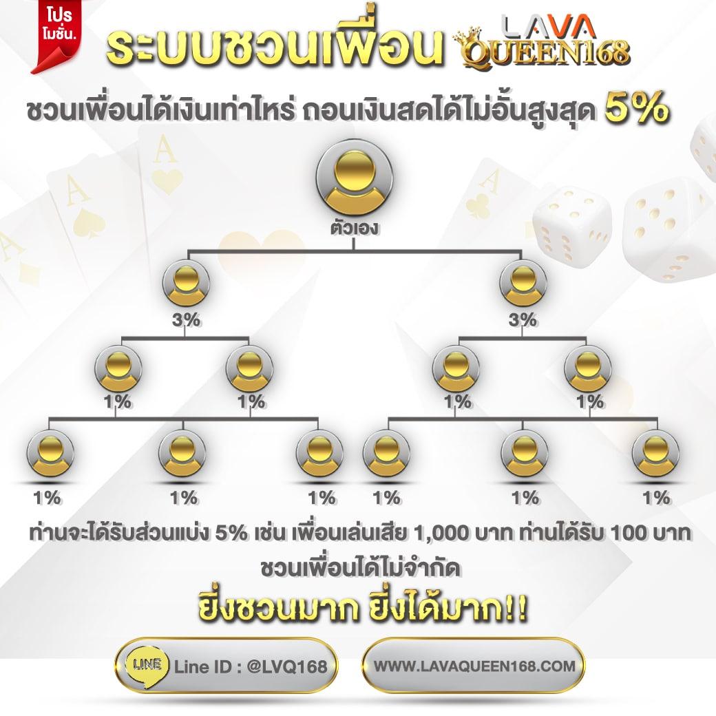 xoslot เว็บตรง สล็อต ฝากถอนออโต้ ไม่ผ่านเอเย่นต์ 2026