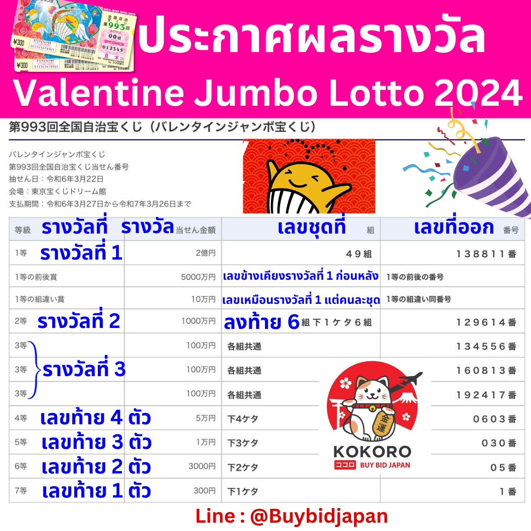 จ่ายไวพลัส เว็บตรง สล็อต ฝากถอนออโต้ ไม่ผ่านเอเย่นต์ 2026