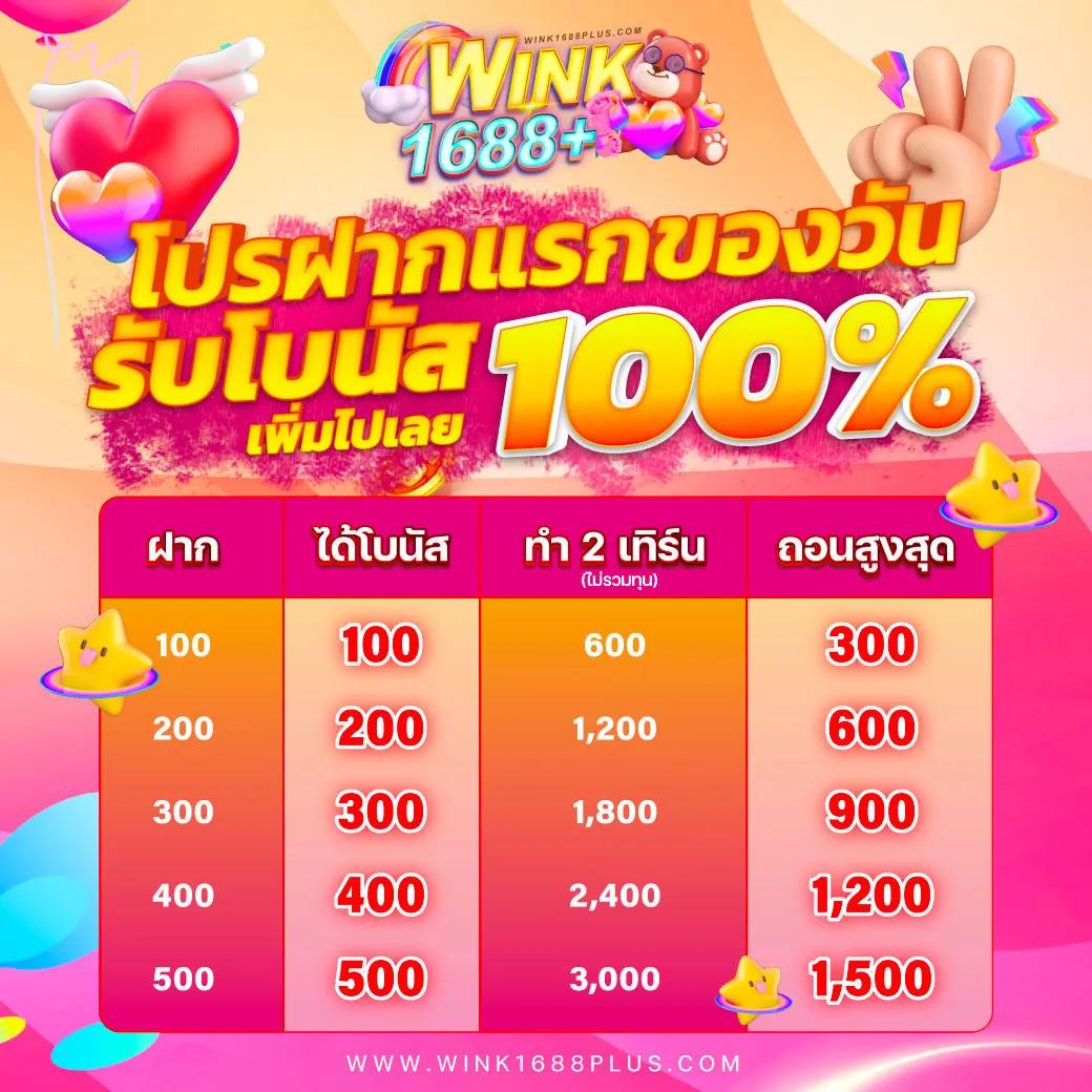 ฝาก 1 รับ 100 วันนี้ เว็บตรง ฝากถอนออโต้ ไม่ผ่านเอเย่นต์ สล็อต 2026