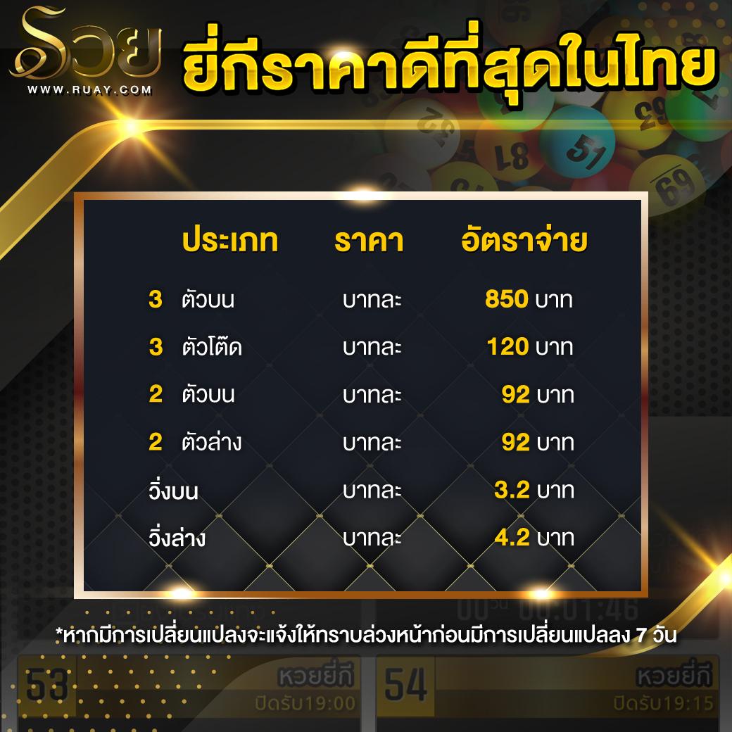 สล็อต9999 เว็บตรง สล็อต ฝากถอนออโต้ 2026