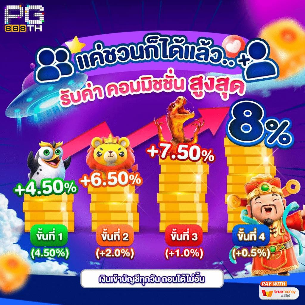 สล็อตpgแท้ เว็บตรง ฝากถอนออโต้ สล็อต pg 2026