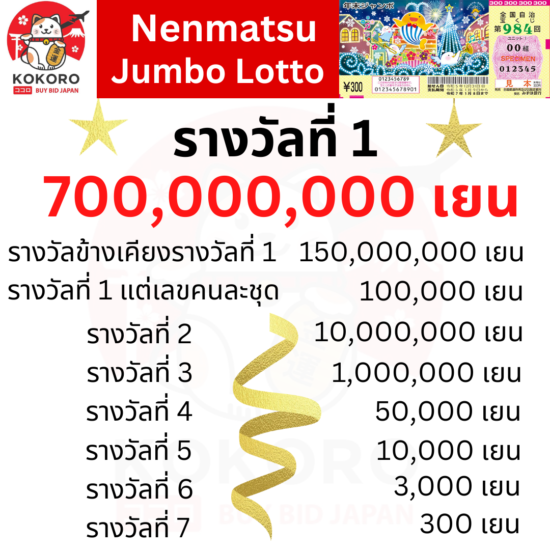 เพย์เน็กซ์ extra เว็บตรง ฝากถอนออโต้ สล็อตไม่ผ่านเอเย่นต์ 2026
