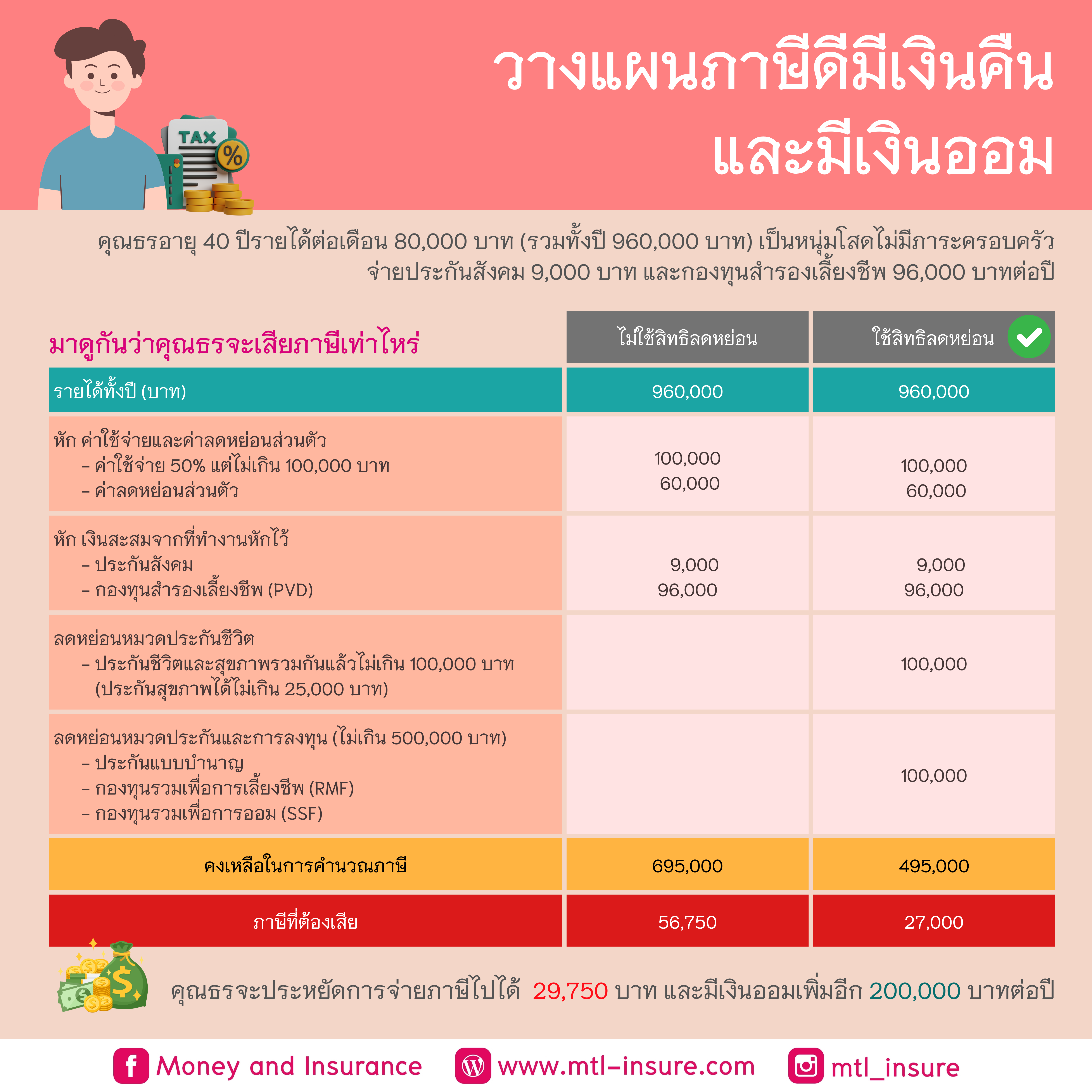 เย็ดเจ๊ติ๊ก เว็บตรง สล็อต ฝากถอนออโต้ ไม่ผ่านเอเย่นต์ 2026