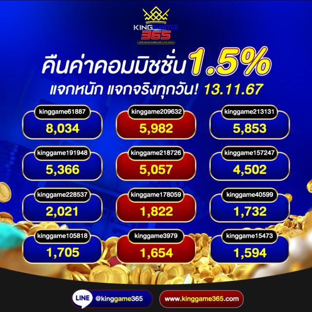 เว็บส้ม 777 เข้าสู่ระบบ เว็บตรง สล็อต ฝากถอนออโต้ ไม่ผ่านเอเย่นต์ 2026
